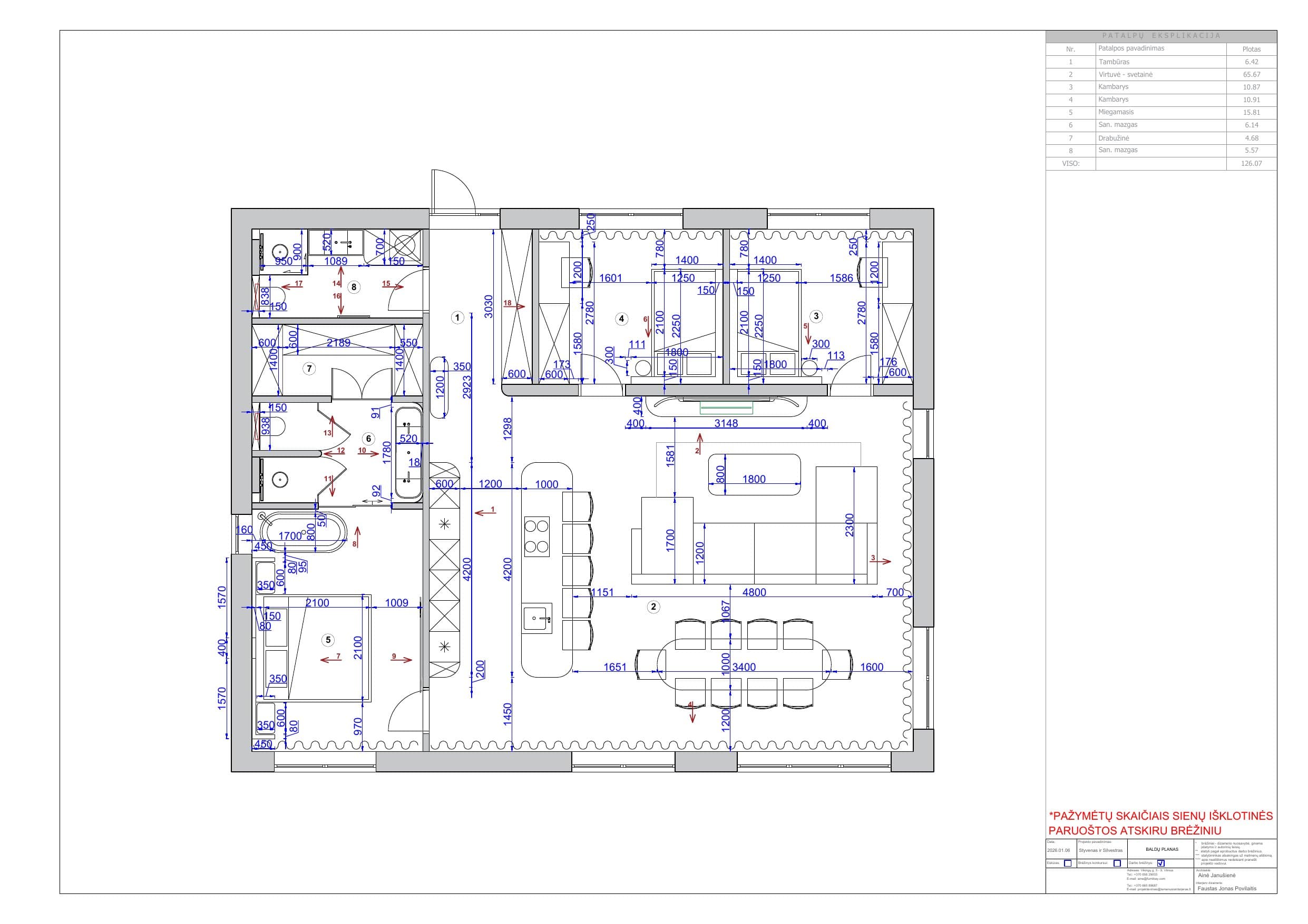 Interior project technical section – 3