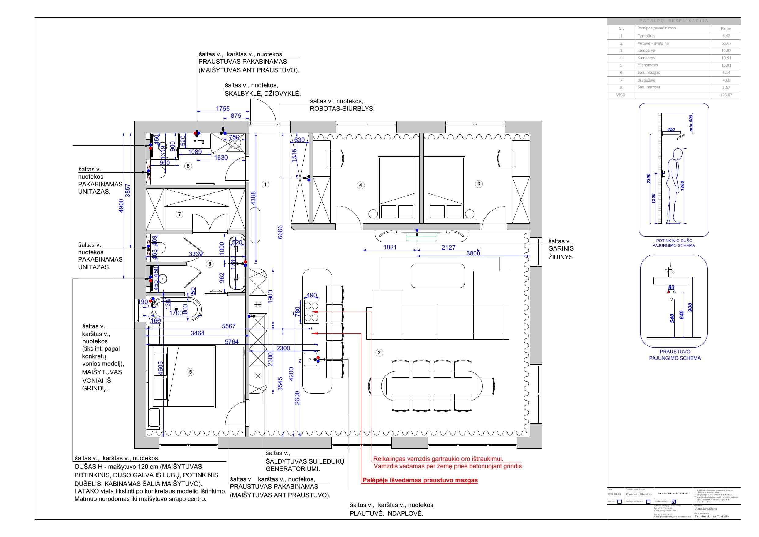 Interior project technical section – 4