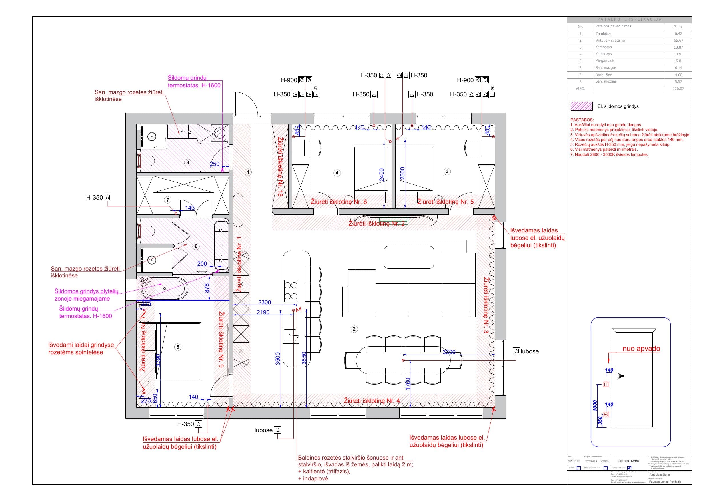 Interior project technical section – 7